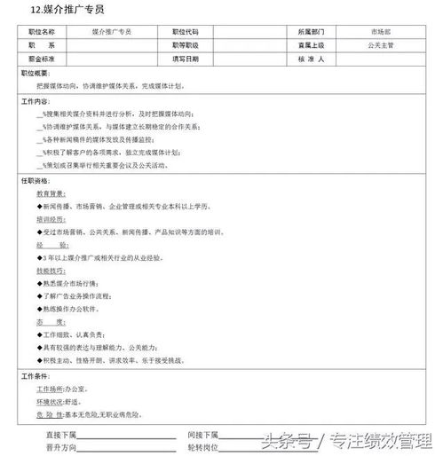 18個(gè)市場(chǎng)營(yíng)銷職位崗位說明書